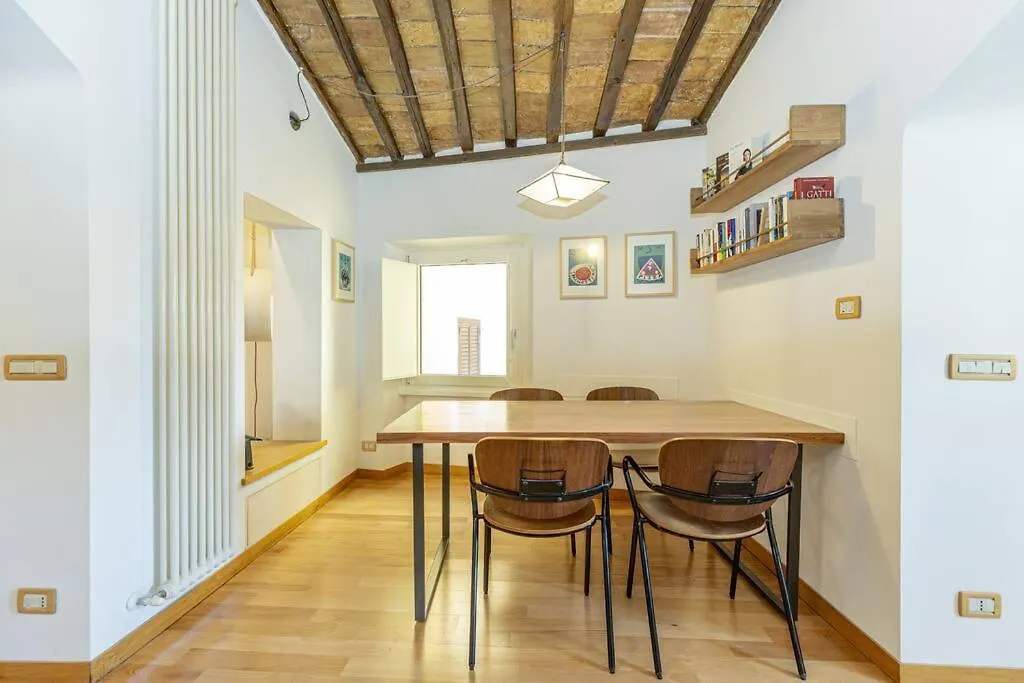 Ferienwohnung Monti - Stunning Loft In The Heart Of Rome'S Monti 0*, Rom